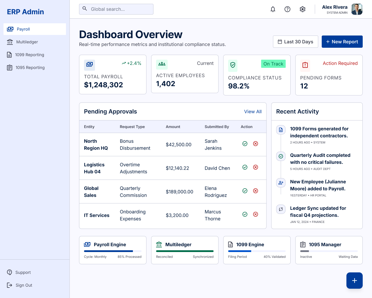 ERP Admin Dashboard